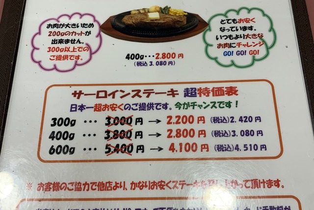 体験記事画像メニュー